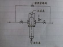精密過濾器標準配置